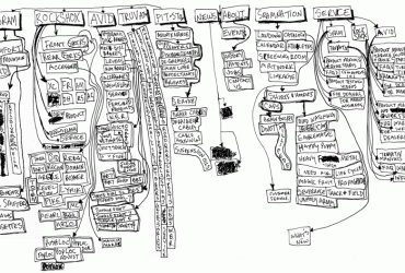 sitemap sitemap