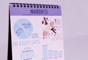 Calendario Aziendale 2011 – Nastrificio Victor