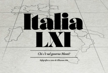 italia-xli-il-governo-monti