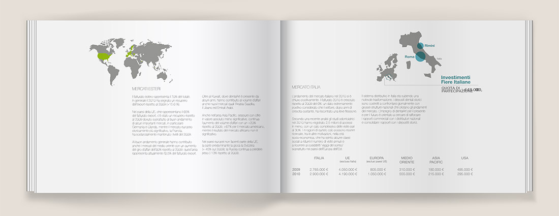 17_infografica_padova_DentalArt2010