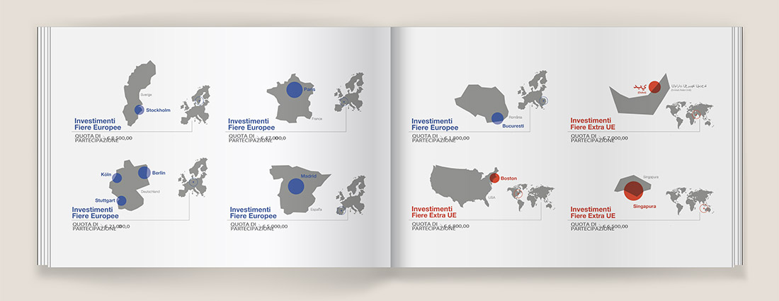 18_infografica_padova_DentalArt2010