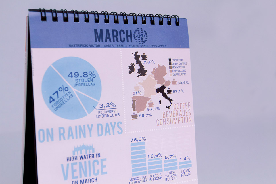 Calendario-Aziendale-2011-–-Nastrificio-Victor_7