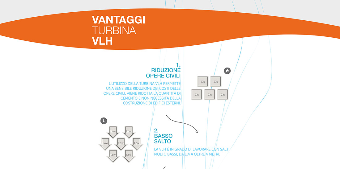 08-comunicazione-aziendale-settore-energetico-Vlh-padova