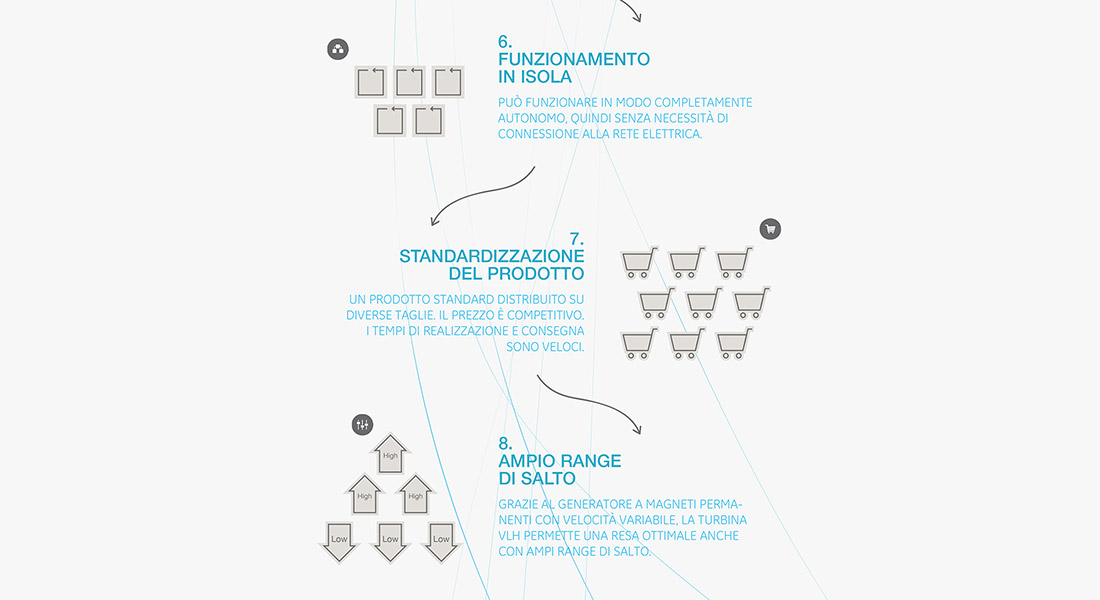 10-comunicazione-aziendale-settore-energetico-Vlh-padova