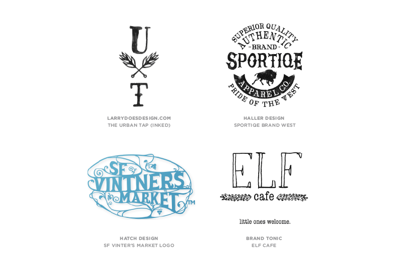 Hand Type