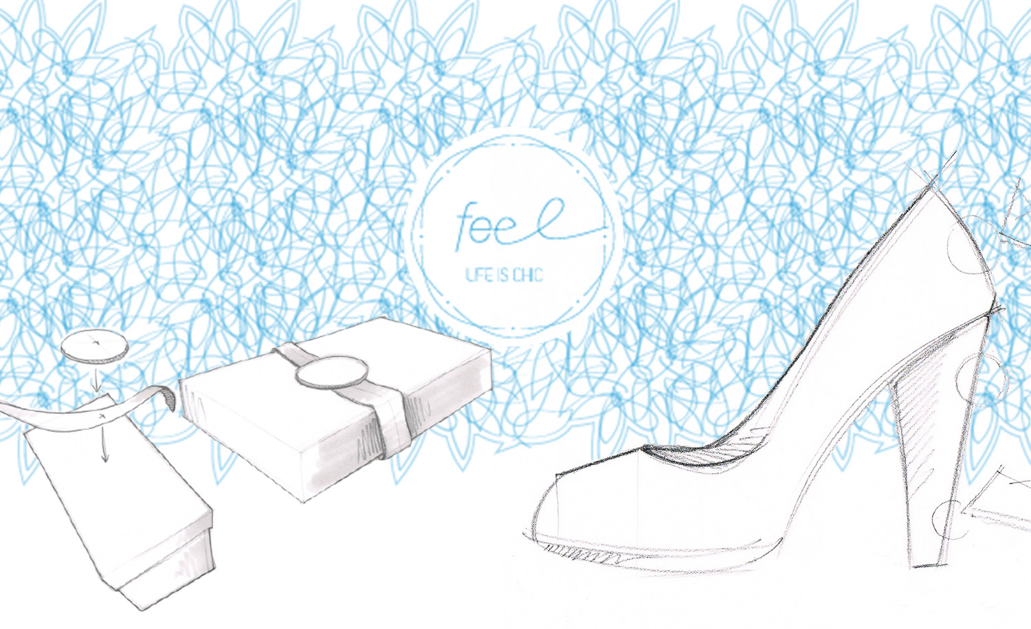 Creazione packaging per prodotto