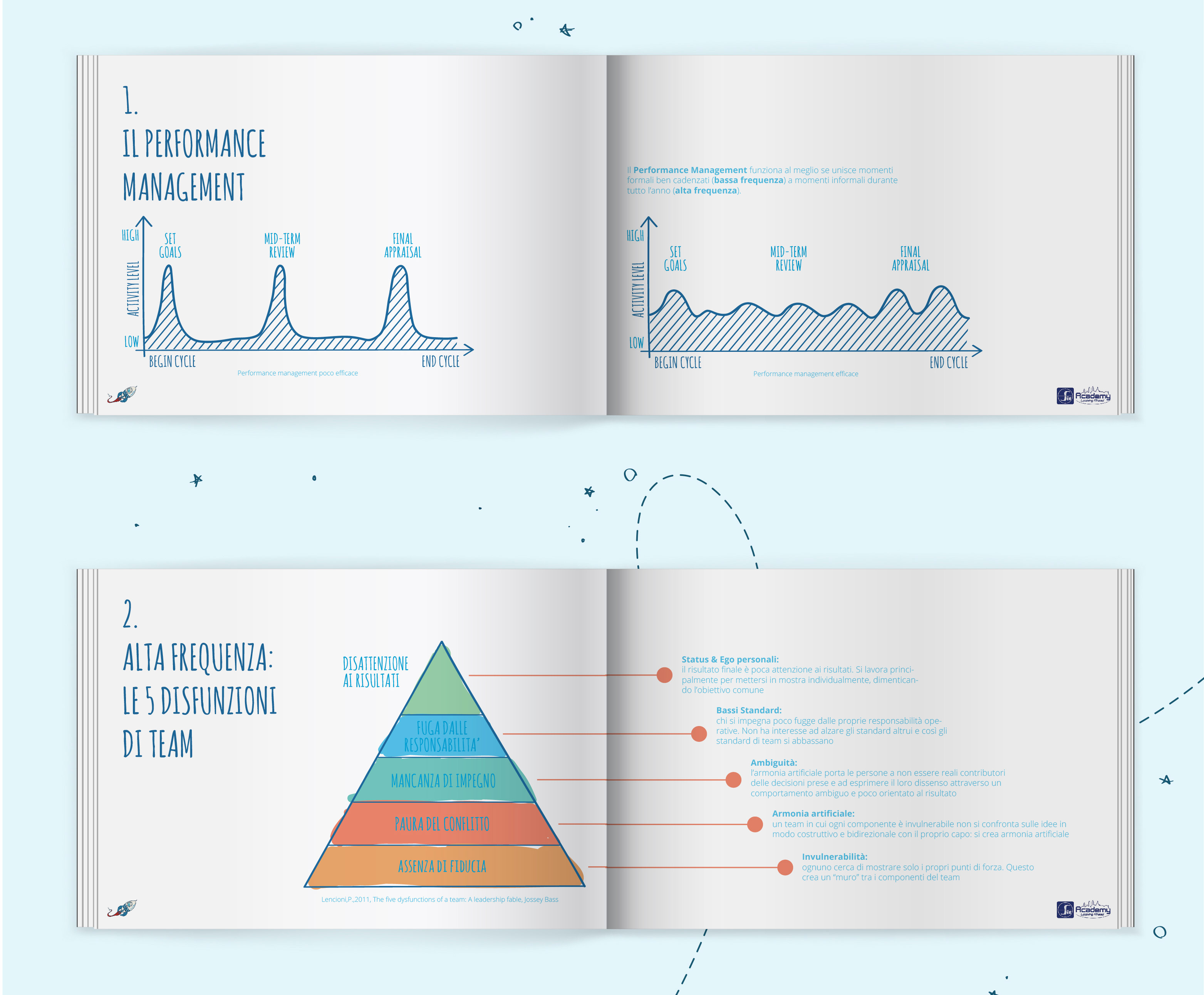 brochure-peoplerise02